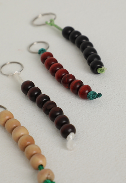 Tasbih Tujuh/ Tasbih Tawaf