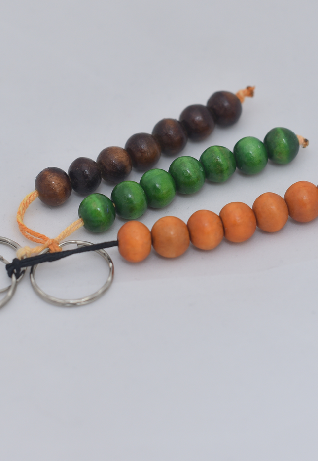 Tasbih Tujuh/ Tasbih Tawaf